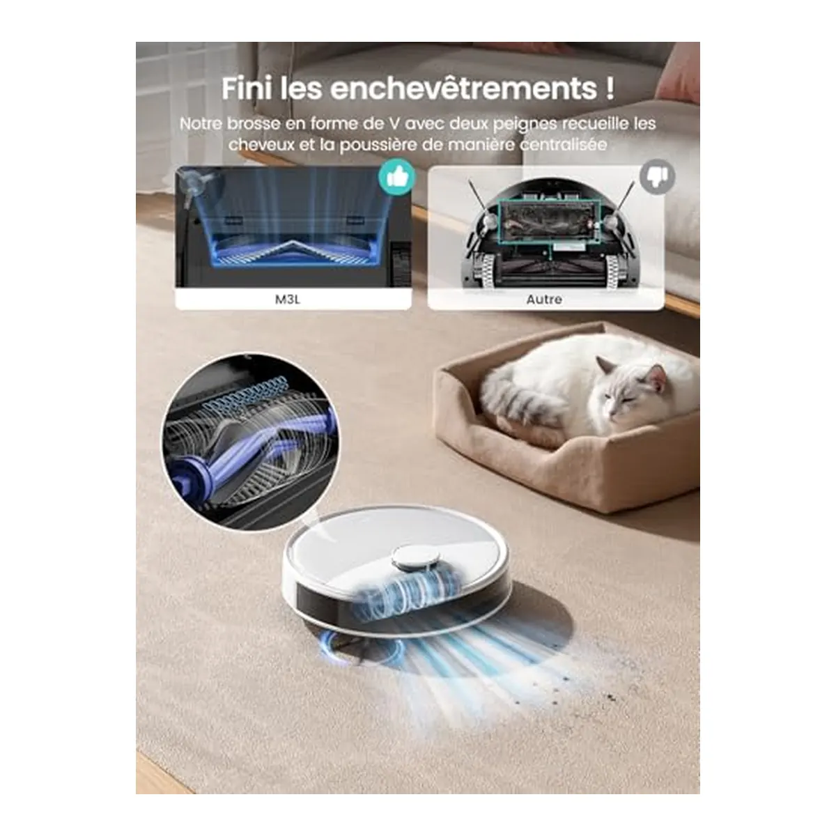 Visuel 6 de Lefant M3L — référence B0FQNSBD5W